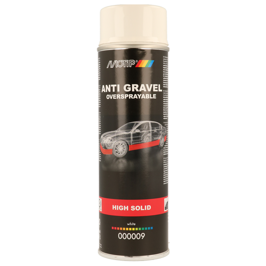MOTIP Sprayable Stone Chip Spray White High Soild – 500ml